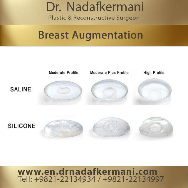 types of breast implants.